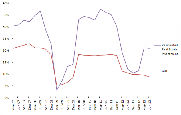 Source: Peterson Institute of International Economics http://www.piie.com/blogs/china/?p=3070